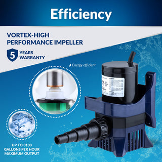 Cyclone Pump 6550GPH / 33 Ft. Cord
