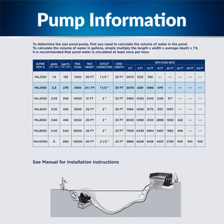 Cyclone Pump 6550GPH / 33 Ft. Cord