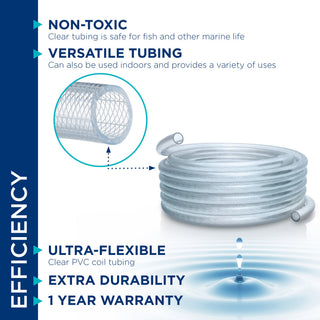1/2" I.D. x 3/4" O.D. PVC Clear Braided Tubing x 100' Coil